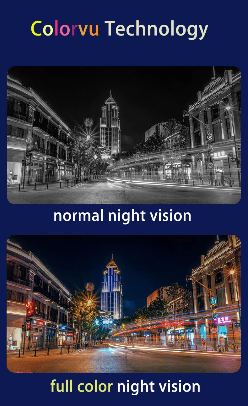 Cámara de Seguridad PTZ 4K con Zoom Óptico 20X y Visión Nocturna a Color