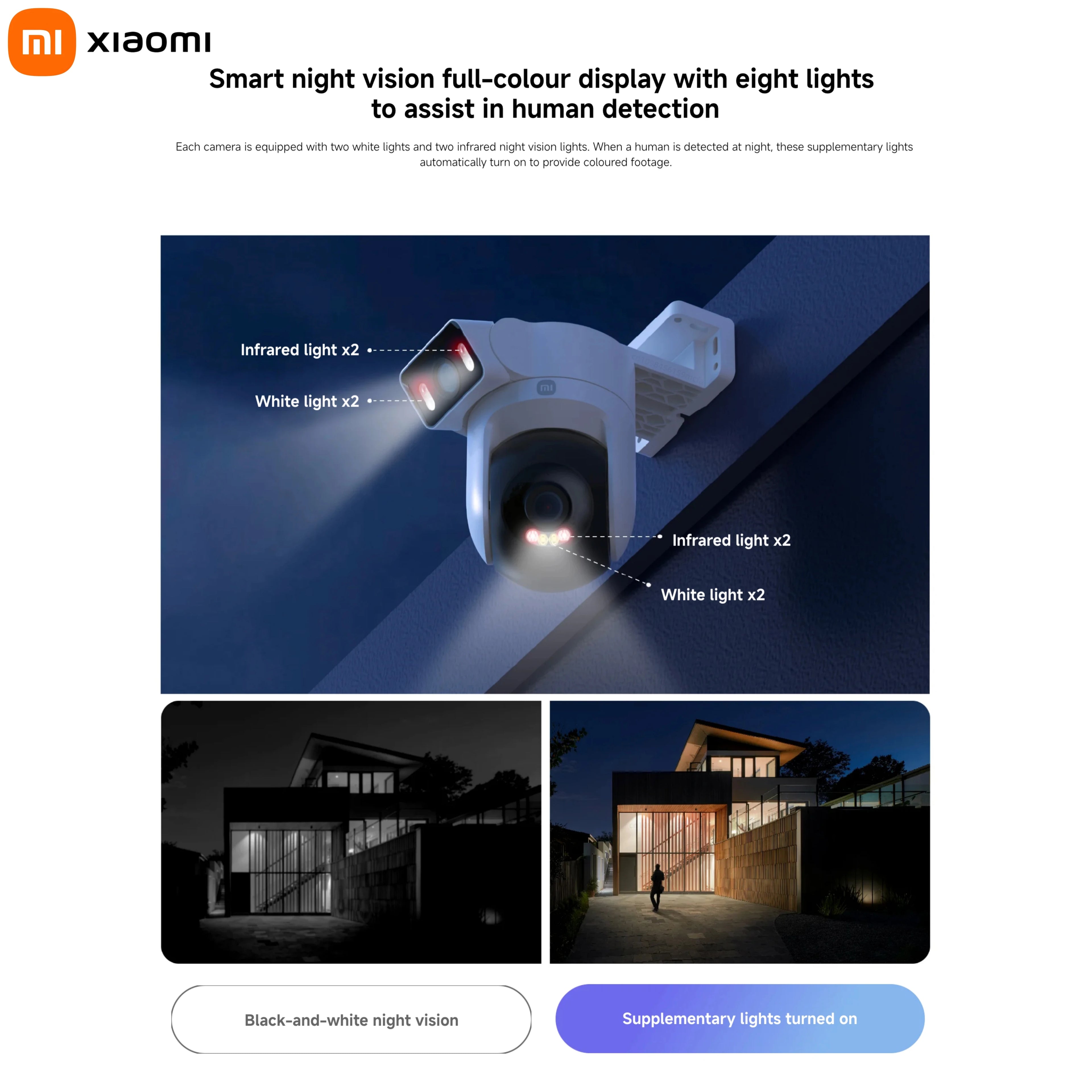 Cámara de Seguridad Exterior Xiaomi Dual 360° con Visión Nocturna a Color